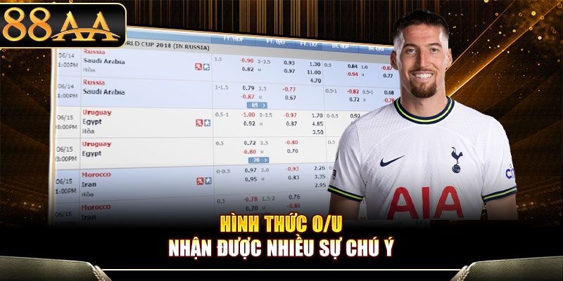 Hình thức O/U nhận được nhiều sự chú ý
